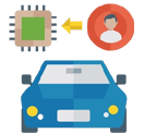 Automotive Solutions